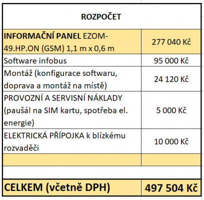 Informační tabule odjezdů pro autobusové stanoviště u rybníka